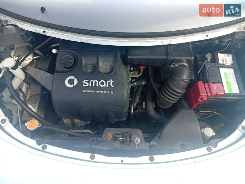 Хетчбек Smart Forfour 2004 в Луцьку