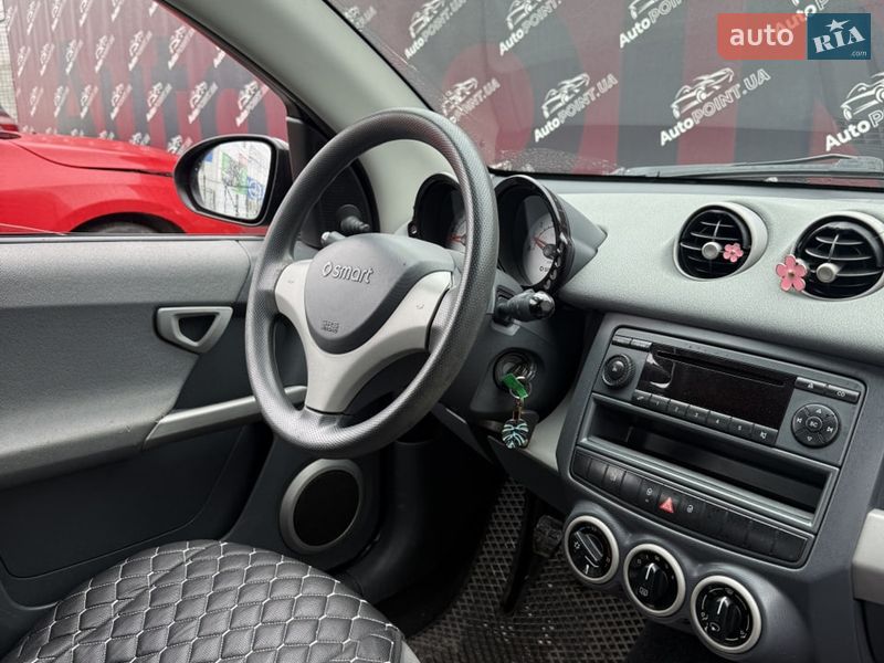 Хетчбек Smart Forfour 2006 в Сумах фото 23 Хетчбек Smart Forfour 2006 в Сумах