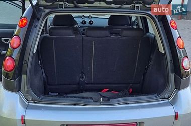 Хетчбек Smart Forfour 2004 в Львові