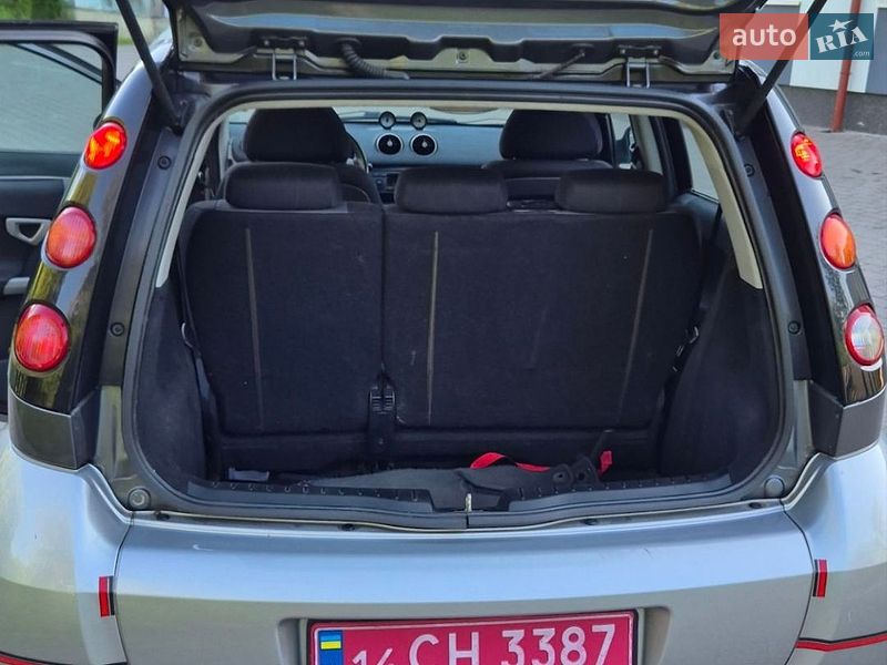 Хетчбек Smart Forfour 2004 в Львові