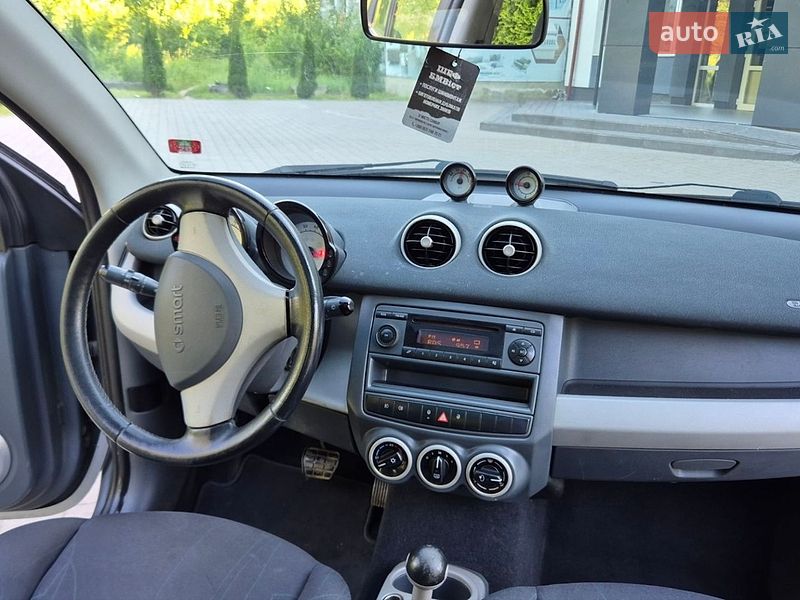 Хетчбек Smart Forfour 2004 в Львові