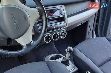 Хетчбек Smart Forfour 2004 в Львові фото 59 Хетчбек Smart Forfour 2004 в Львові