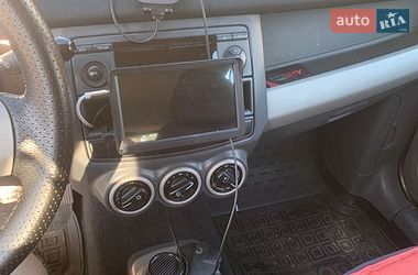 Хэтчбек Smart Forfour 2004 в Покрове