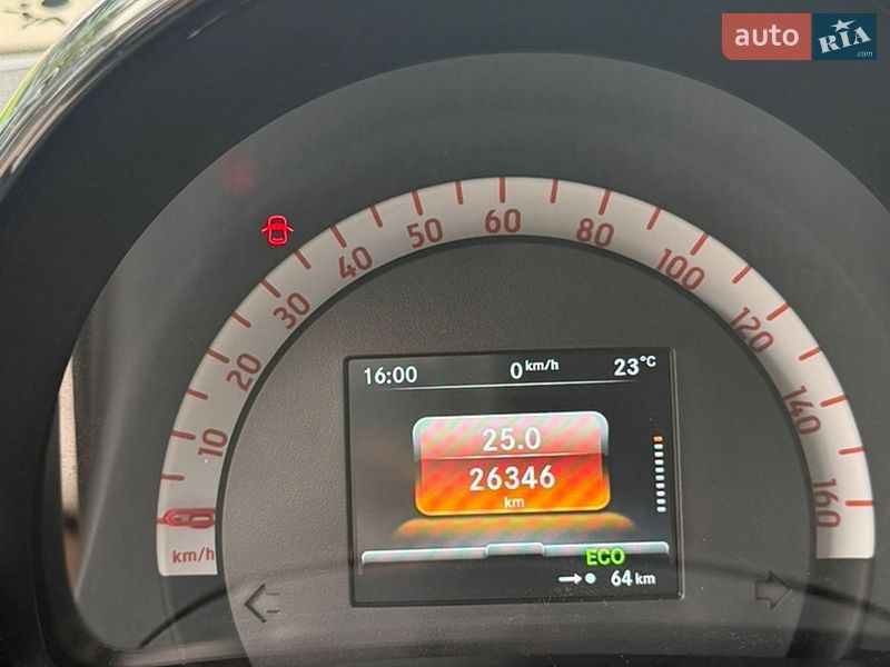 Хетчбек Smart Forfour 2020 в Луцьку фото 12 Хетчбек Smart Forfour 2020 в Луцьку