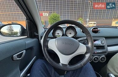 Хэтчбек Smart Forfour 2004 в Луцке
