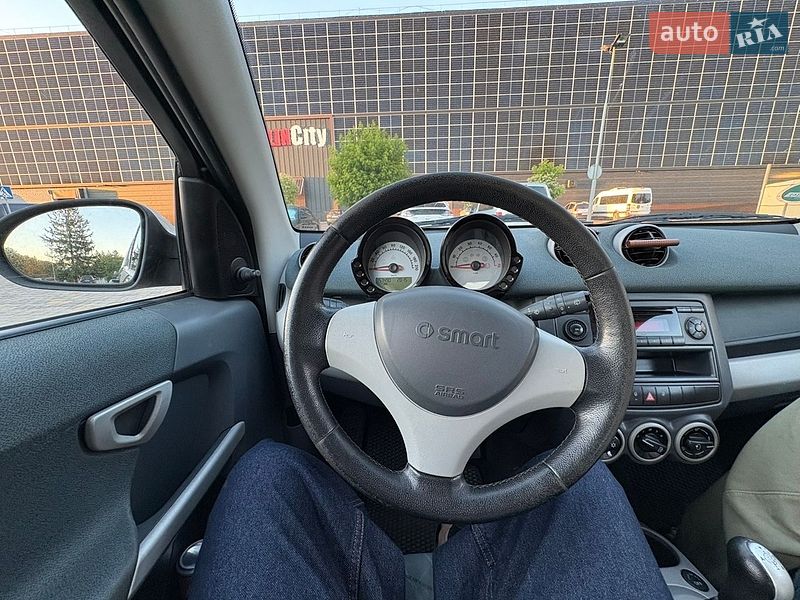 Хэтчбек Smart Forfour 2004 в Луцке
