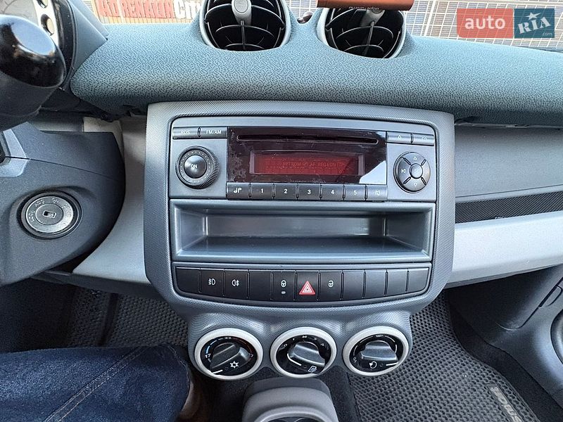 Хэтчбек Smart Forfour 2004 в Луцке