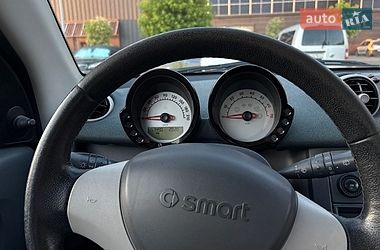 Хэтчбек Smart Forfour 2004 в Луцке