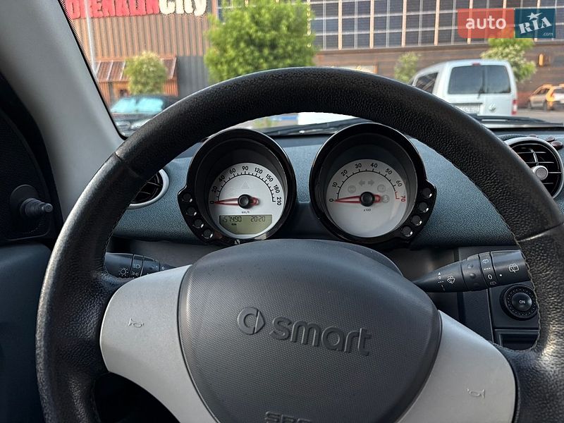Хэтчбек Smart Forfour 2004 в Луцке