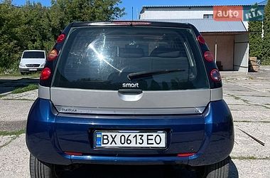 Хэтчбек Smart Forfour 2005 в Хмельницком фото 4 Хэтчбек Smart Forfour 2005 в Хмельницком