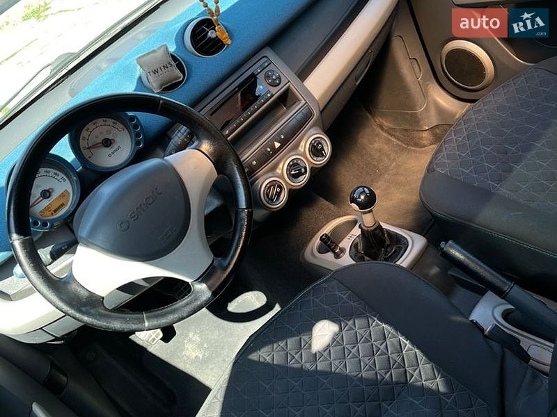 Хэтчбек Smart Forfour 2005 в Хмельницком фото 6 Хэтчбек Smart Forfour 2005 в Хмельницком
