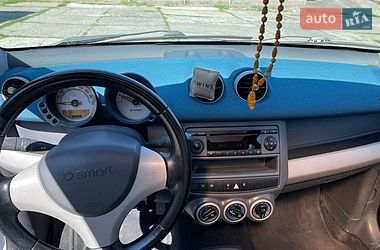 Хэтчбек Smart Forfour 2005 в Хмельницком фото 7 Хэтчбек Smart Forfour 2005 в Хмельницком