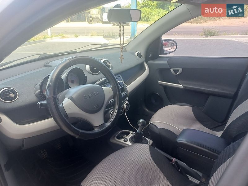 Хэтчбек Smart Forfour 2004 в Ивано-Франковске