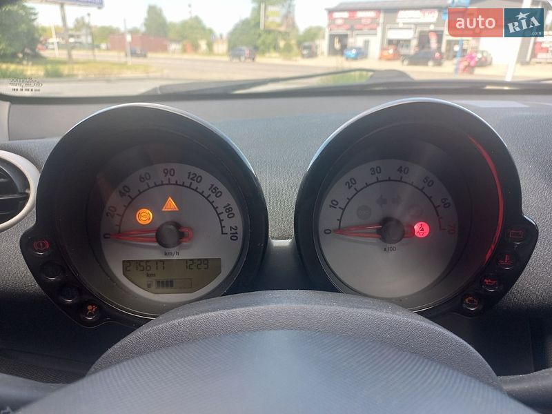 Хэтчбек Smart Forfour 2004 в Ивано-Франковске