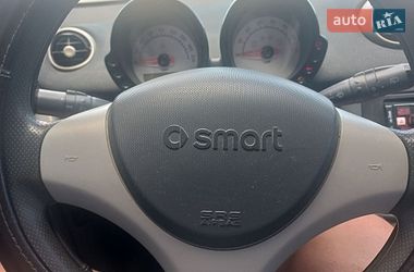 Хэтчбек Smart Forfour 2004 в Ивано-Франковске