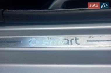 Хэтчбек Smart Forfour 2004 в Ивано-Франковске