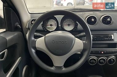 Хетчбек Smart Forfour 2004 в Києві