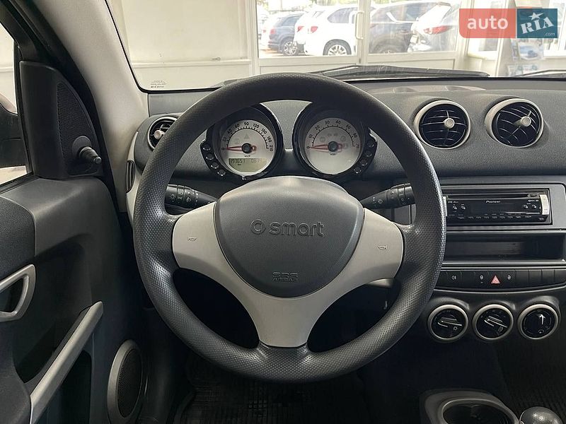 Хетчбек Smart Forfour 2004 в Києві