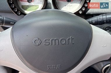 Хетчбек Smart Forfour 2004 в Баранівці