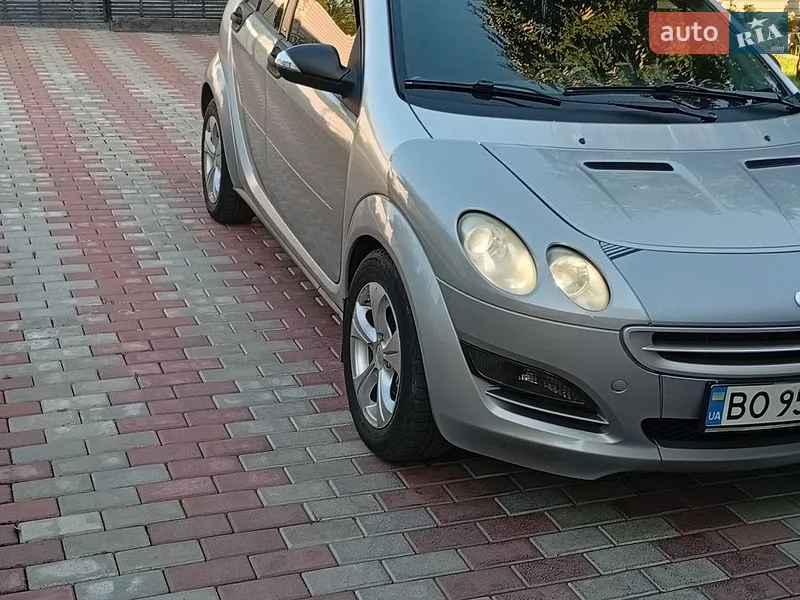 Smart Forfour 2004