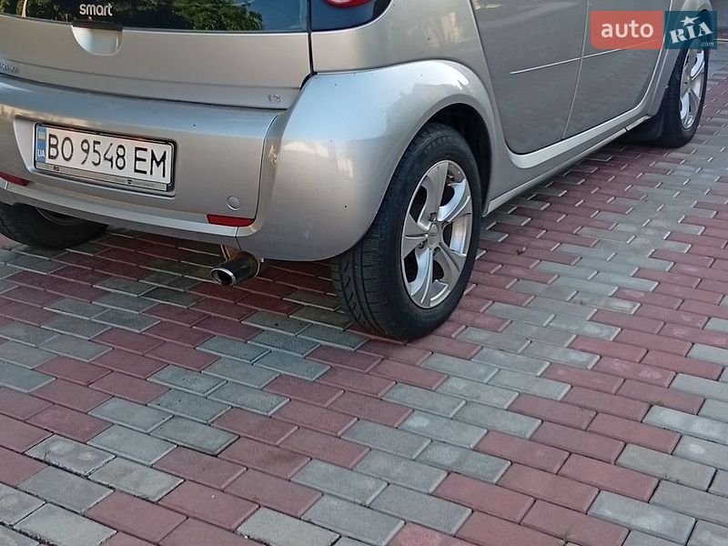 Хэтчбек Smart Forfour 2004 в Тернополе