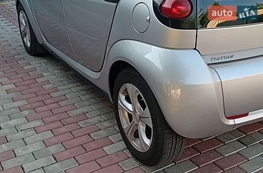 Хэтчбек Smart Forfour 2004 в Тернополе