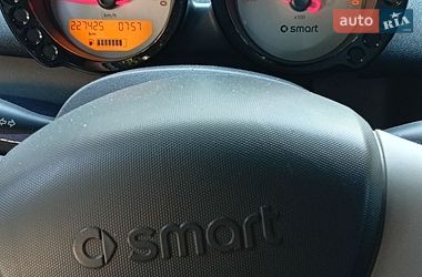 Хэтчбек Smart Forfour 2004 в Тернополе