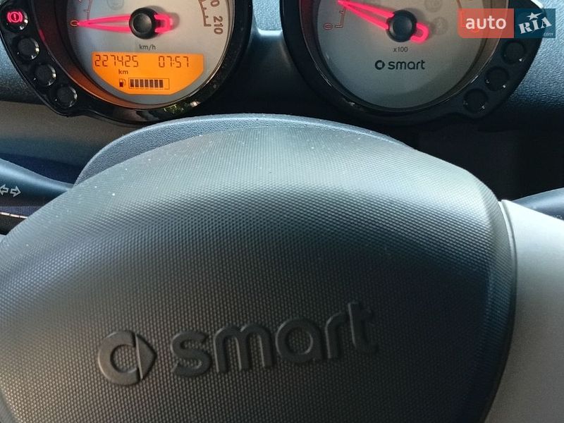 Хэтчбек Smart Forfour 2004 в Тернополе