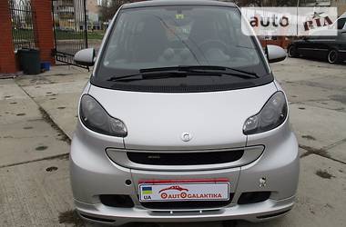 Купе Smart Fortwo 2009 в Одессе