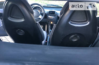 Купе Smart Fortwo 2006 в Днепре