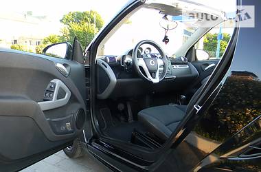 Кабриолет Smart Fortwo 2009 в Киеве