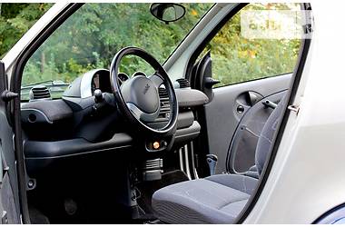 Купе Smart Fortwo 2005 в Києві