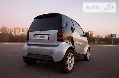 Купе Smart Fortwo 2004 в Северодонецке