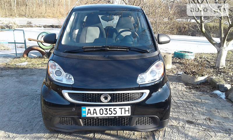Smart fortwo 2015 года