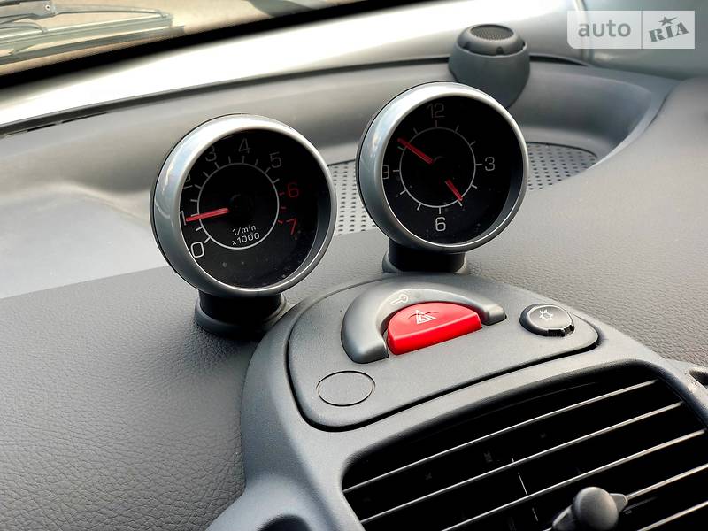 Кабріолет Smart Fortwo 2005 в Києві