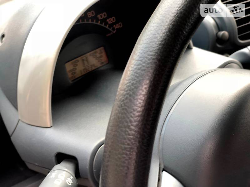 Кабріолет Smart Fortwo 2005 в Києві