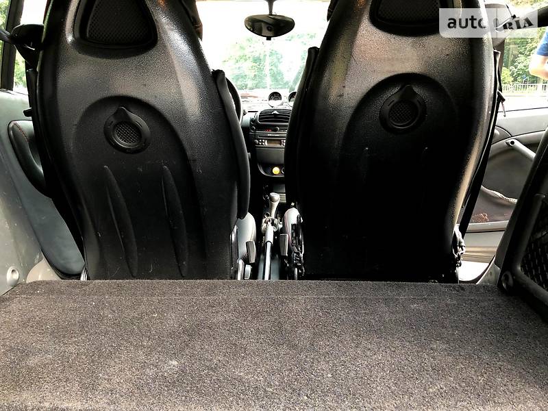 Кабріолет Smart Fortwo 2005 в Києві
