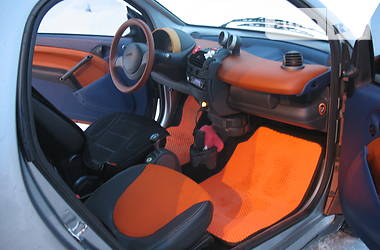 Купе Smart Fortwo 2003 в Харькове