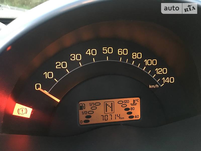 Купе Smart Fortwo 2006 в Харкові
