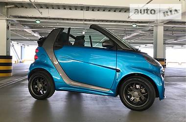 Кабріолет Smart Fortwo 2014 в Києві