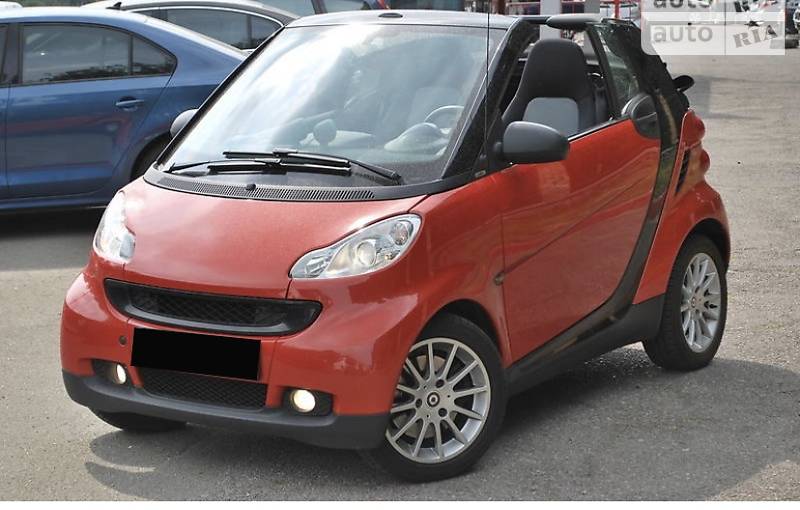 Кабриолет Smart Fortwo 2007 в Киеве