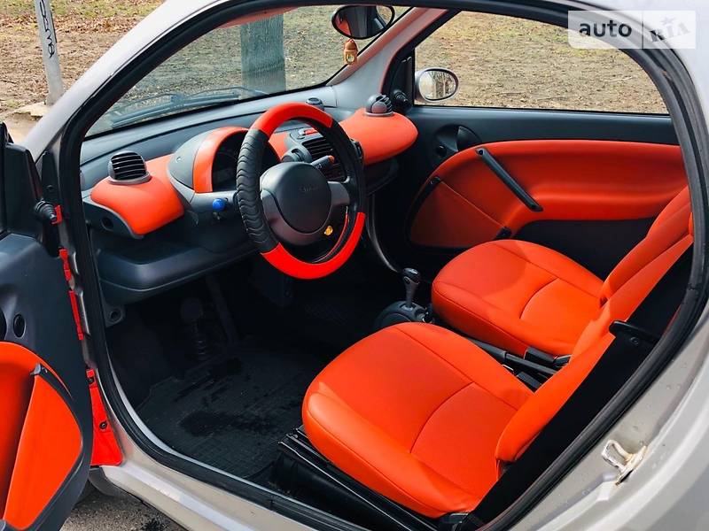 Купе Smart Fortwo 2004 в Одесі