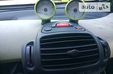 Купе Smart Fortwo 2001 в 