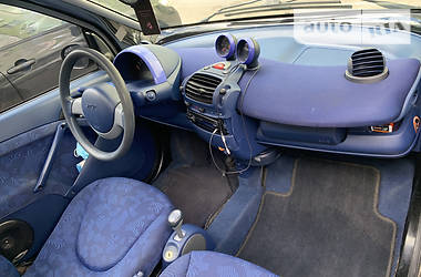 Седан Smart Fortwo 2000 в 