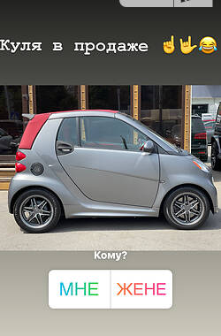 Купе Smart Fortwo 2014 в Києві