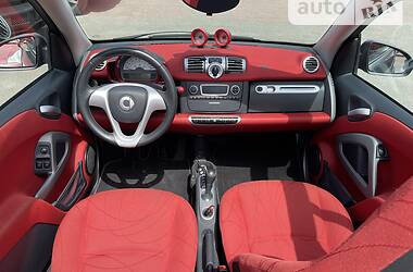 Купе Smart Fortwo 2014 в Києві