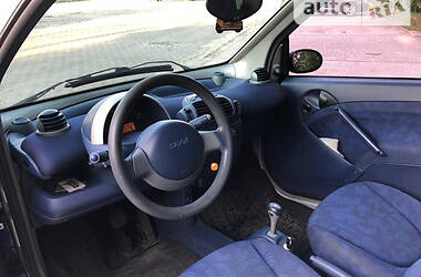 Купе Smart Fortwo 2000 в Одессе