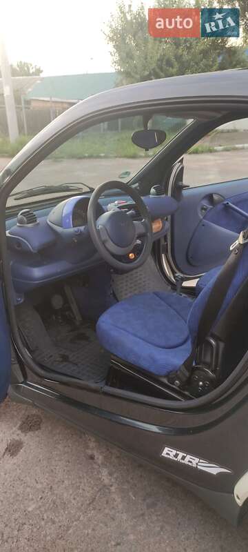 Купе Smart Fortwo 2000 в Киеве