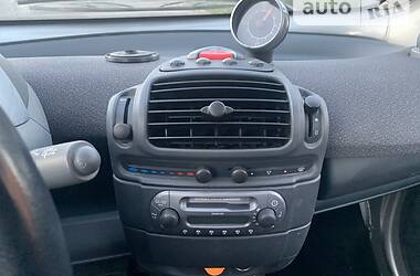 Купе Smart Fortwo 2001 в Луцке