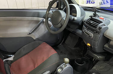 Купе Smart Fortwo 2001 в Сумах